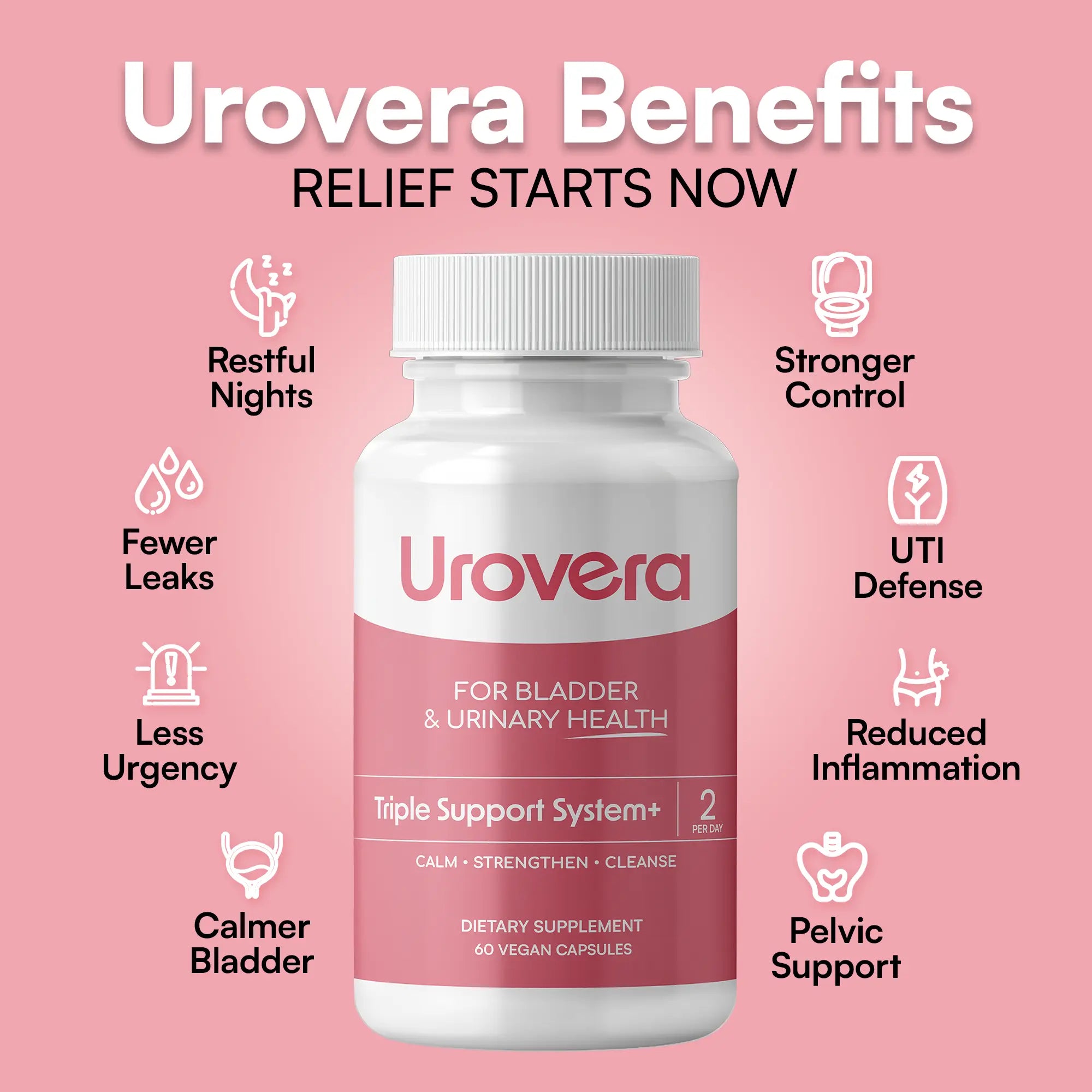Urovera