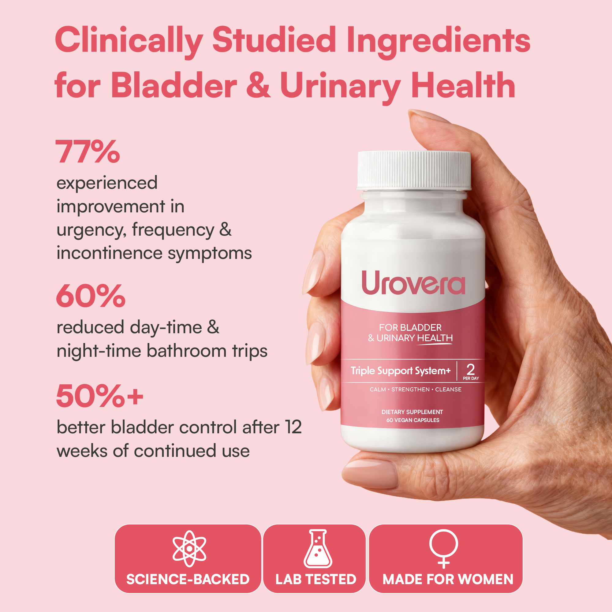 Urovera